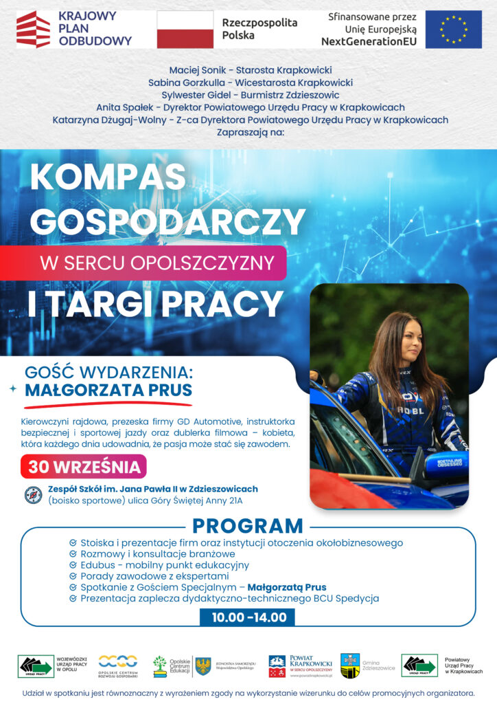 Plakat Kompasu Gospodarczego i Targów Pracy z udziałem Małgorzaty Prus. Zawiera program, logotypy organizatorów i zdjęcie Małgorzaty uśmiechającej się do stolika z mikrofonem. Jasnoniebiesko-biały design ze szczegółami wydarzenia.