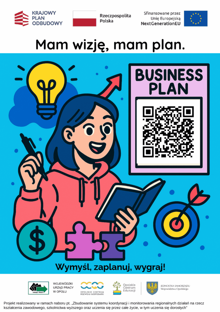 Plakat promocyjny z hasłem Mam wizję, mam plan. Ilustracja przedstawia uśmiechniętą osobę z długimi włosami, trzymającą notes i długopis. Obok niej znajdują się symbole: żarówka, znak dolara, puzzle i tarcza z trafioną strzałą. Po prawej widoczny jest napis Business Plan oraz kod QR. Na dole widnieje hasło Wymyśl, zaplanuj, wygraj! oraz logotypy instytucji realizujących projekt w ramach Krajowego Planu Odbudowy, współfinansowanego przez Unię Europejską