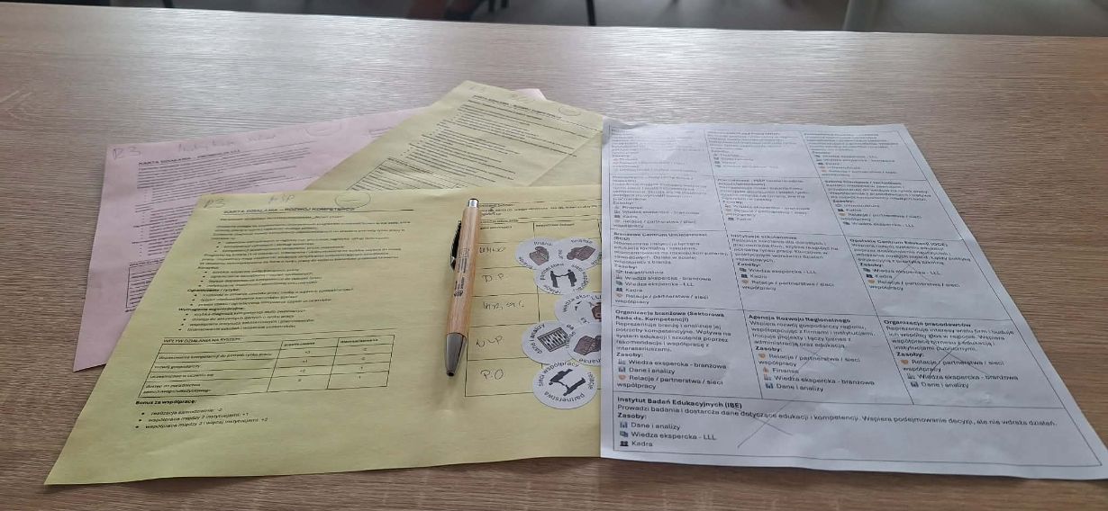 Widok z góry na dokumenty warsztatowe, w tym kolorowe karty działań oraz schematy powiązań między różnymi instytucjami. Na środku leży długopis, a arkusze zawierają tabele i opisy dotyczące rozwoju kompetencji oraz współpracy regionalnej. Tekst na kartach jest w języku polskim i dotyczy m.in. Agencji Rozwoju Regionalnego.