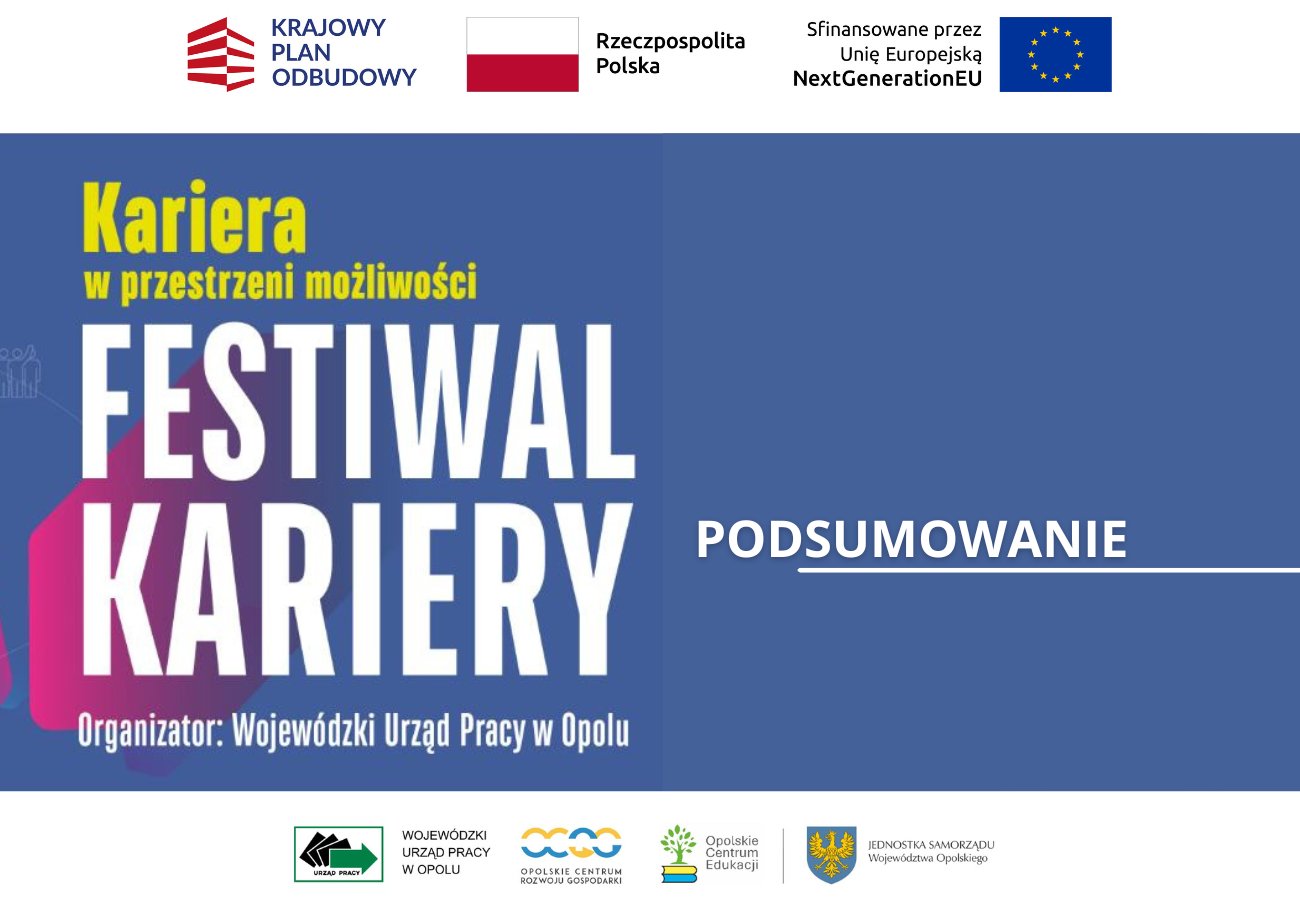 Baner promocyjny Festiwalu Kariery z pogrubionym biało-żółtym polskim tekstem na niebiesko-różowym tle, oficjalnymi logotypami u góry i rzędem logotypów partnerów u dołu. Po prawej stronie widnieje napis PODSUMOWANIE.