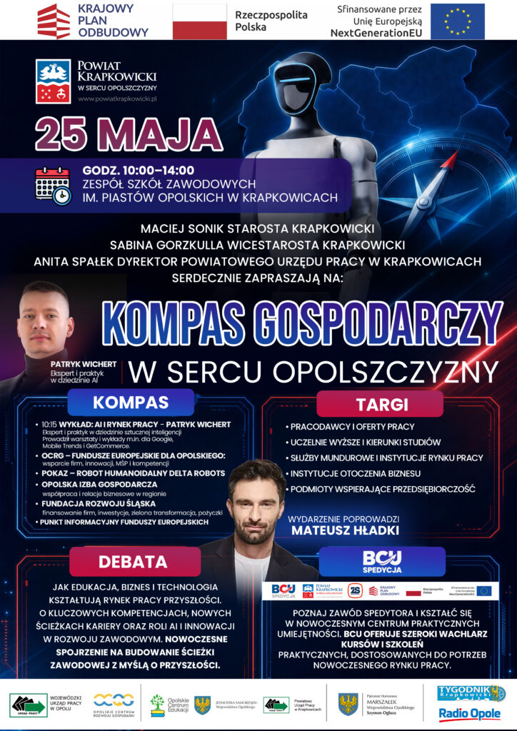 Plakat wydarzenia ekonomicznego, które odbędzie się 25 maja w Krapkowicach. Zawiera prelegentów, harmonogram wydarzenia, logo oraz wizerunki robotów i osoby w garniturze z cyfrową twarzą. Nazwa wydarzenia Kompas Gospodarczy jest widoczna w kolorze niebieskim i białym.