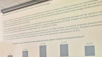 Zbliżenie na slajd prezentacji wyświetlany na ekranie, zawierający tekst oraz wykres przedstawiający wyniki.
