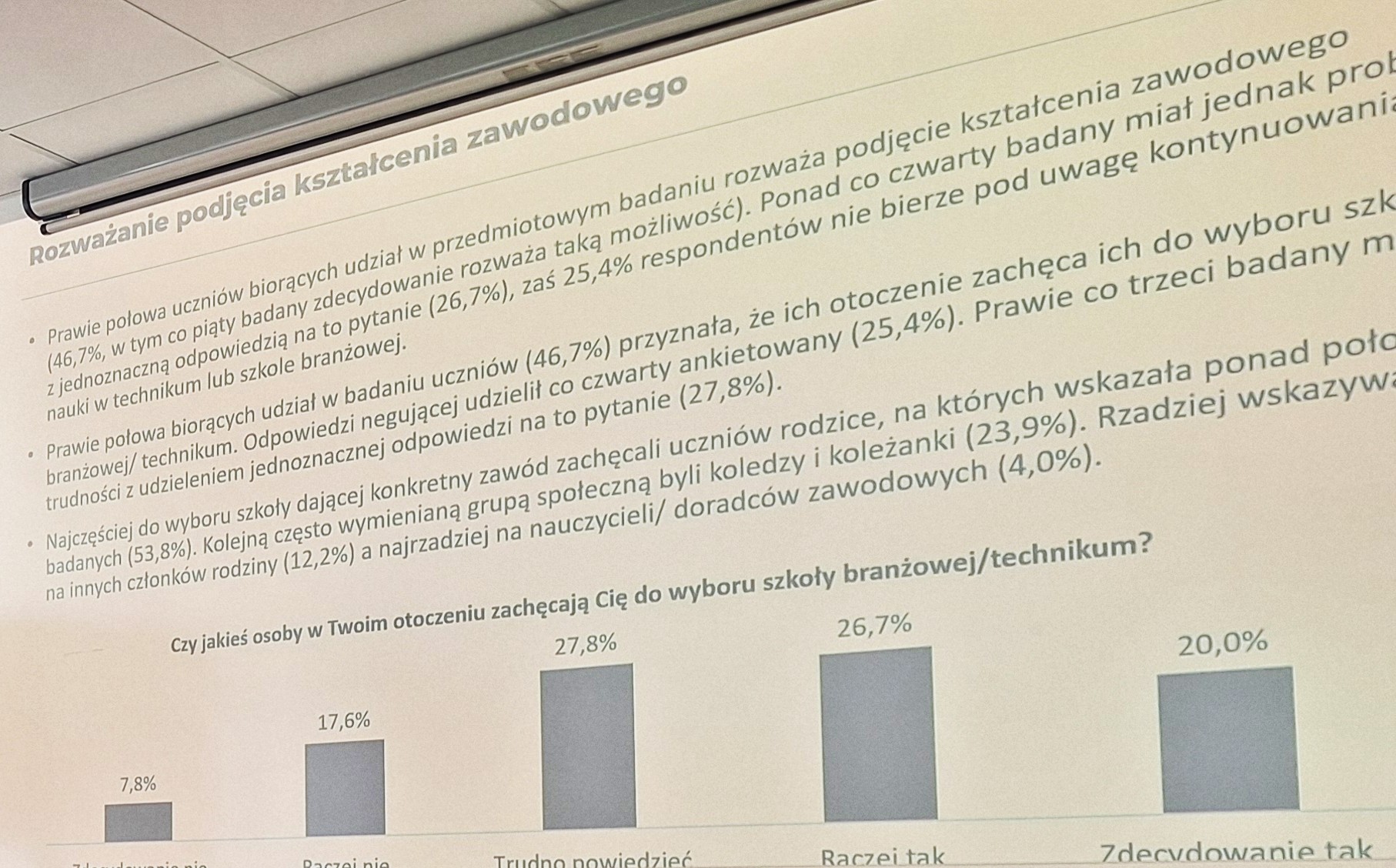 Zbliżenie na slajd prezentacji wyświetlany na ekranie, zawierający tekst oraz wykres przedstawiający wyniki.