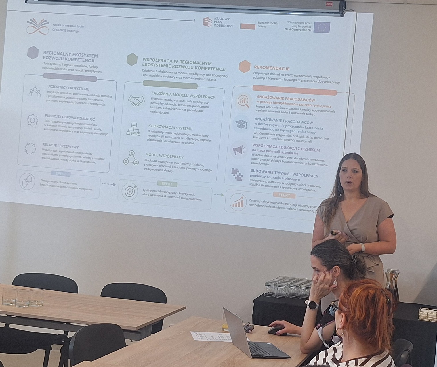 Prelegentka omawia prezentację przed uczestnikami spotkania, na ekranie widoczne są materiały informacyjne.
